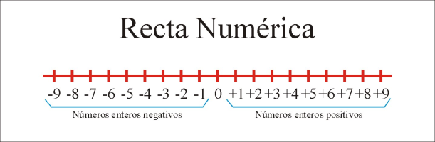 matematicas1esgiz.milaulas.com